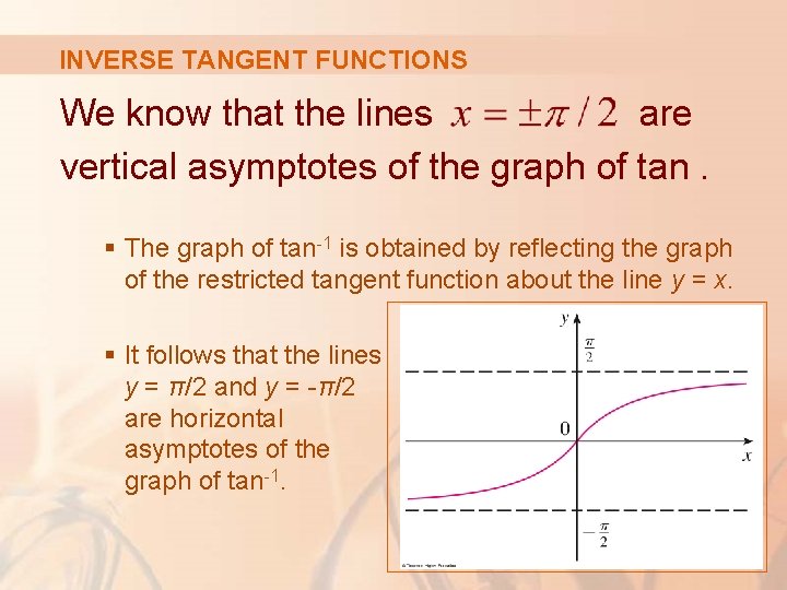 INVERSE TANGENT FUNCTIONS We know that the lines are vertical asymptotes of the graph