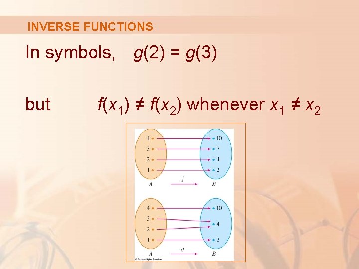 INVERSE FUNCTIONS In symbols, g(2) = g(3) but f(x 1) ≠ f(x 2) whenever