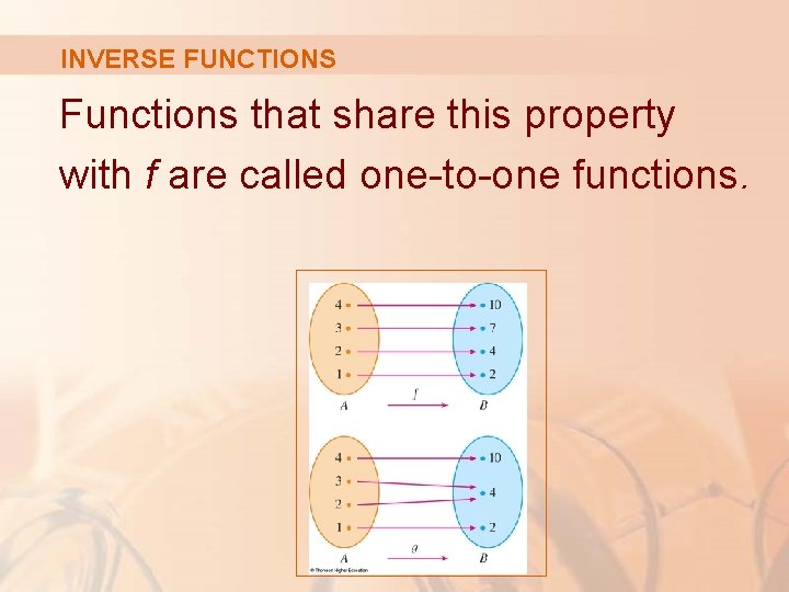 INVERSE FUNCTIONS Functions that share this property with f are called one-to-one functions. 