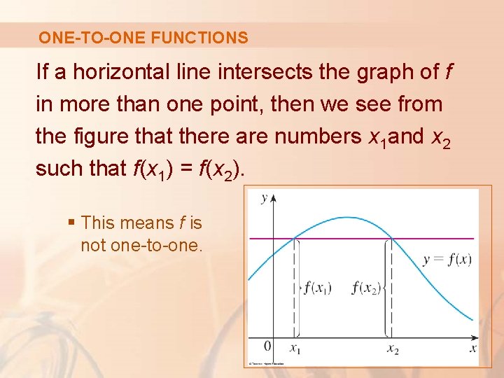 ONE-TO-ONE FUNCTIONS If a horizontal line intersects the graph of f in more than