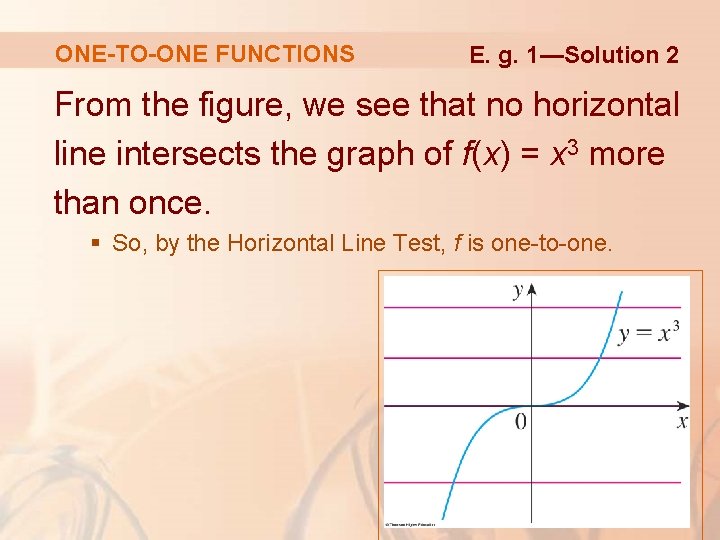 ONE-TO-ONE FUNCTIONS E. g. 1—Solution 2 From the figure, we see that no horizontal