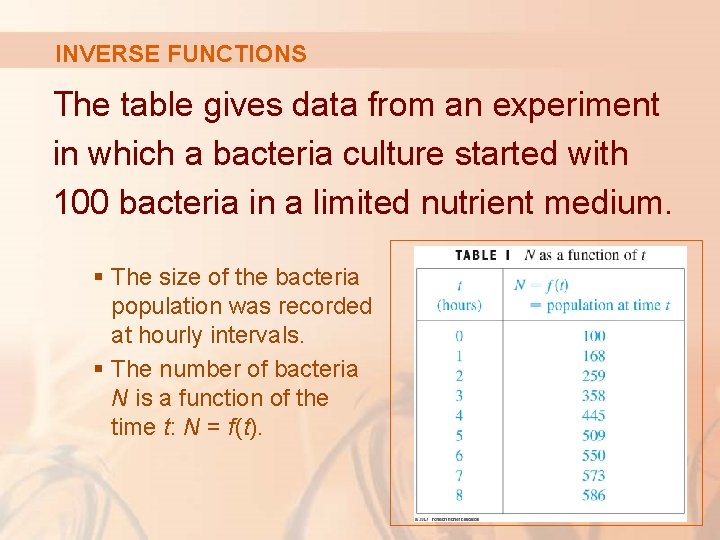 INVERSE FUNCTIONS The table gives data from an experiment in which a bacteria culture