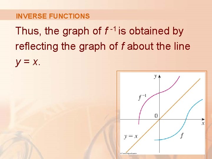 INVERSE FUNCTIONS Thus, the graph of f -1 is obtained by reflecting the graph