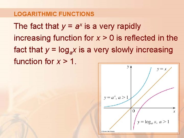 LOGARITHMIC FUNCTIONS The fact that y = ax is a very rapidly increasing function