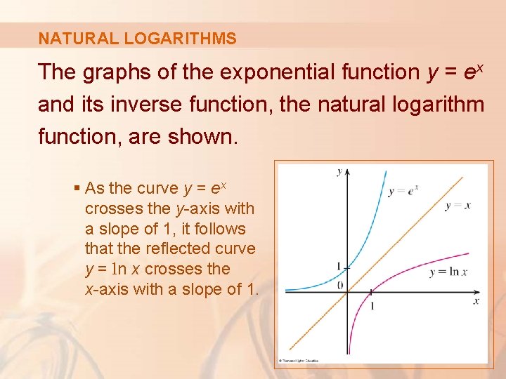 NATURAL LOGARITHMS The graphs of the exponential function y = ex and its inverse