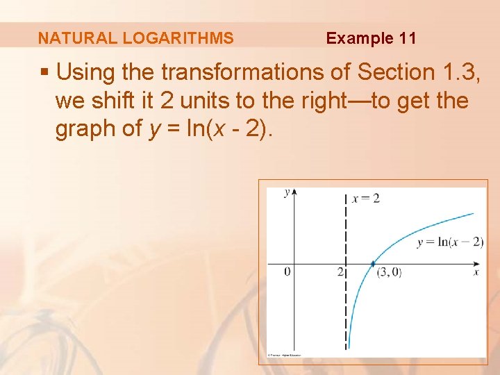 NATURAL LOGARITHMS Example 11 § Using the transformations of Section 1. 3, we shift