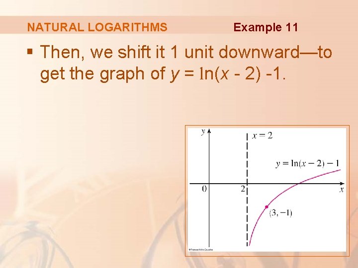 NATURAL LOGARITHMS Example 11 § Then, we shift it 1 unit downward—to get the