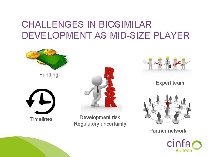 CHALLENGES IN BIOSIMILAR DEVELOPMENT AS MID-SIZE PLAYER Funding Expert team Timelines Development risk Regulatory