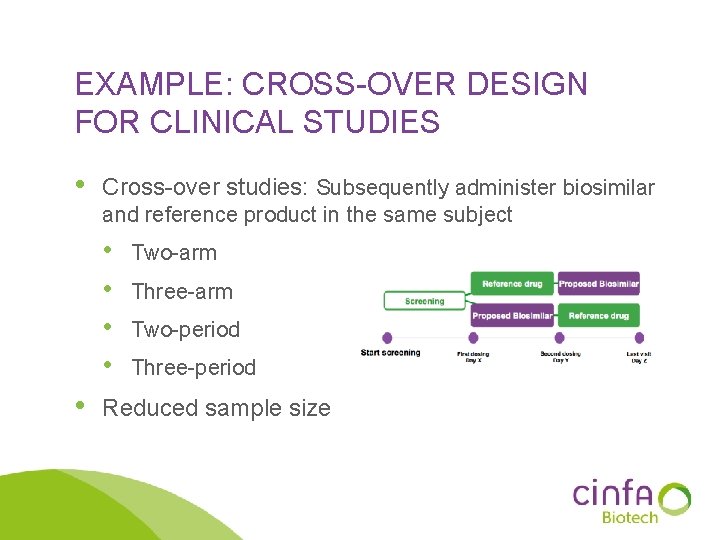 EXAMPLE: CROSS-OVER DESIGN FOR CLINICAL STUDIES • Cross-over studies: Subsequently administer biosimilar and reference