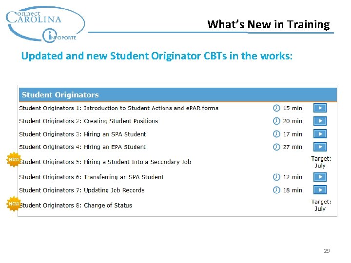 What’s New in Training Updated and new Student Originator CBTs in the works: 29