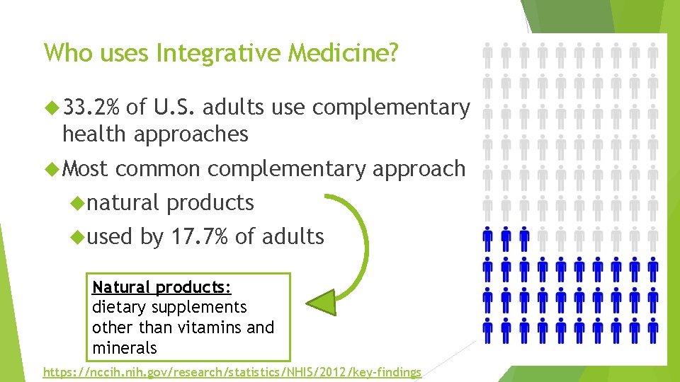 Who uses Integrative Medicine? 33. 2% of U. S. adults use complementary health approaches