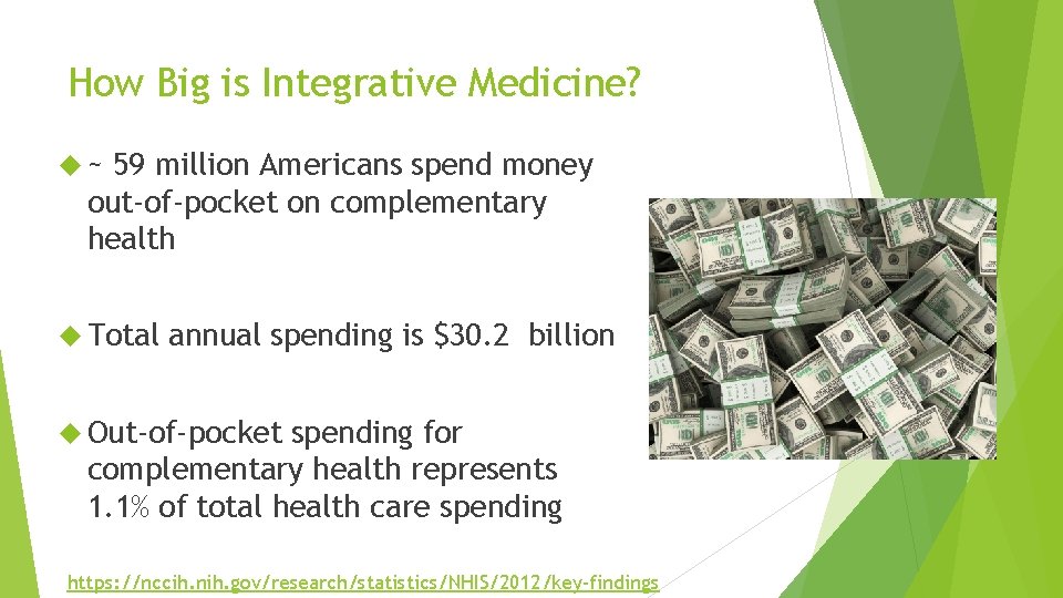 How Big is Integrative Medicine? ~ 59 million Americans spend money out‐of‐pocket on complementary