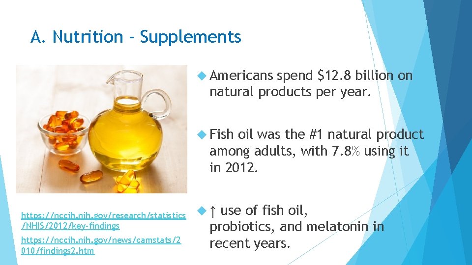 A. Nutrition ‐ Supplements Americans spend $12. 8 billion on natural products per year.