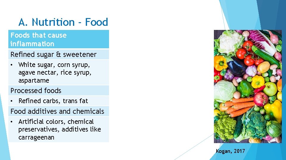 A. Nutrition ‐ Foods that cause inflammation Refined sugar & sweetener • White sugar,