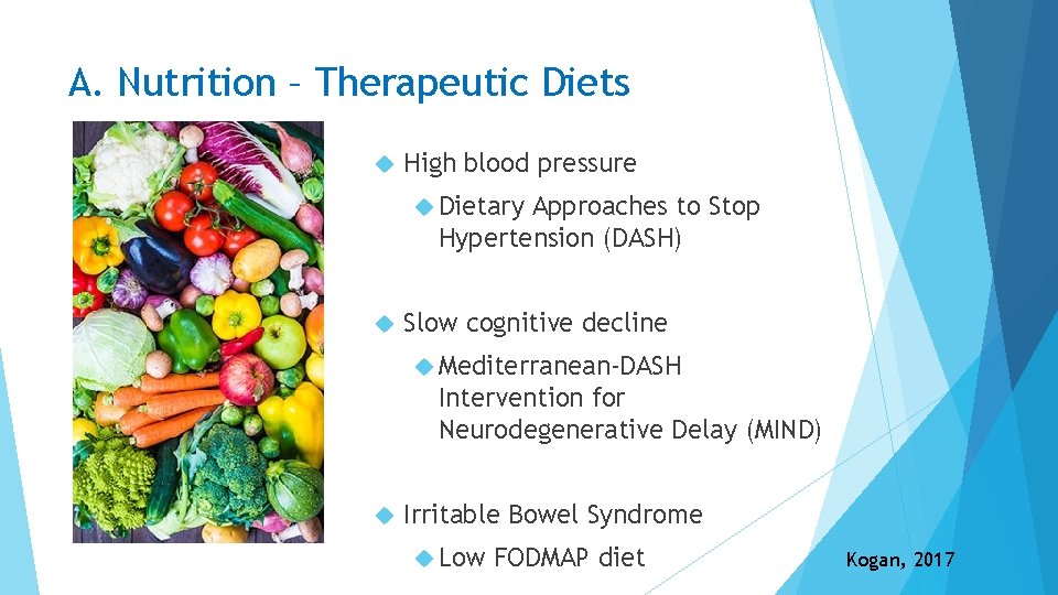 A. Nutrition – Therapeutic Diets High blood pressure Dietary Approaches to Stop Hypertension (DASH)