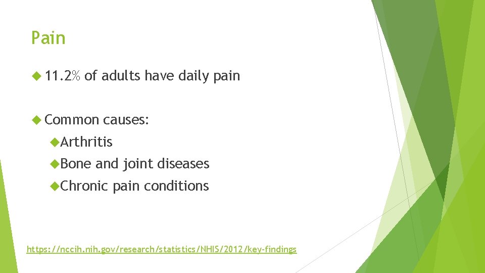 Pain 11. 2% of adults have daily pain Common causes: Arthritis Bone and joint