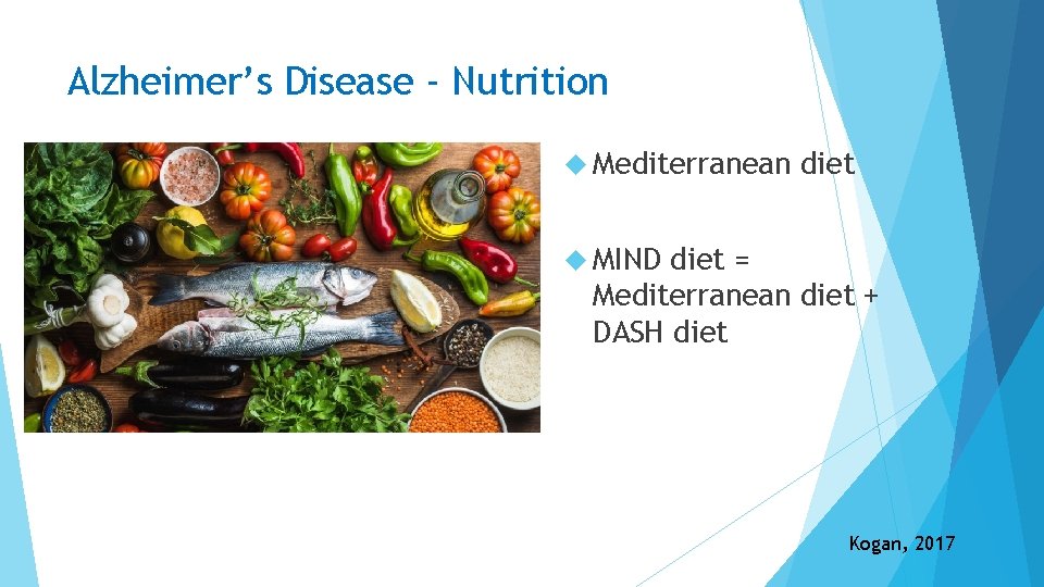 Alzheimer’s Disease ‐ Nutrition Mediterranean diet MIND diet = Mediterranean diet + DASH diet