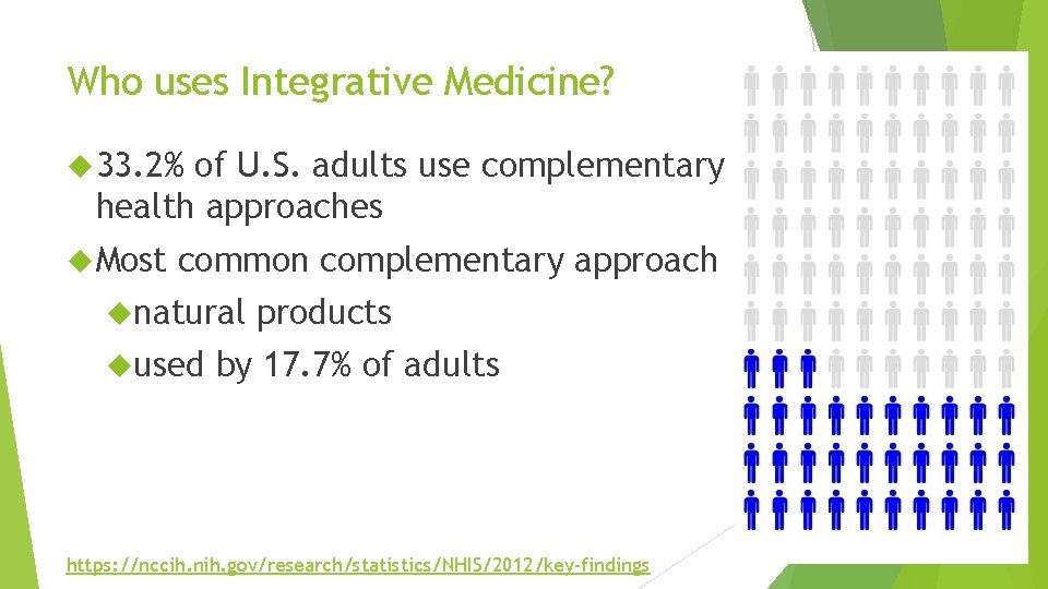 Who uses Integrative Medicine? 33. 2% of U. S. adults use complementary health approaches