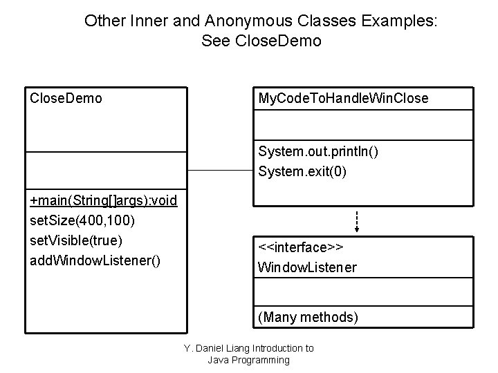 Other Inner and Anonymous Classes Examples: See Close. Demo My. Code. To. Handle. Win.