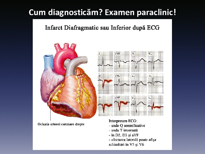 Cum diagnosticăm? Examen paraclinic! 