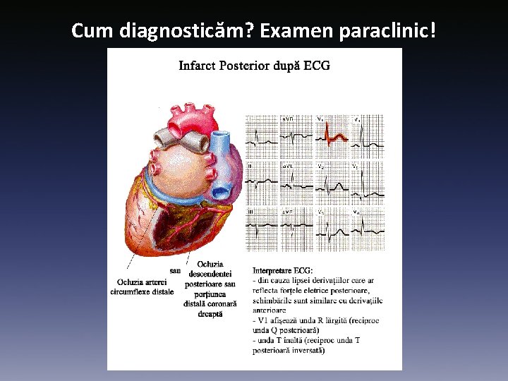 Cum diagnosticăm? Examen paraclinic! 