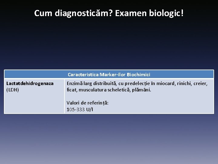 Cum diagnosticăm? Examen biologic! Caracteristica Marker-ilor Biochimici Lactatdehidrogenaza (LDH) Enzimă larg distribuită, cu predelecție