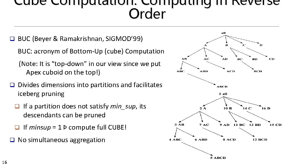 Cube Computation: Computing in Reverse Order q BUC (Beyer & Ramakrishnan, SIGMOD’ 99) BUC: