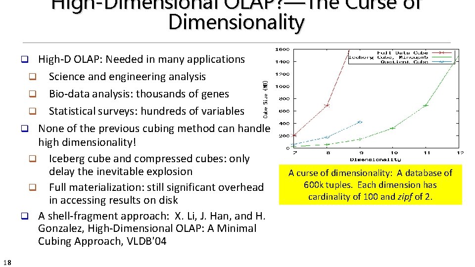 High-Dimensional OLAP? —The Curse of Dimensionality High-D OLAP: Needed in many applications q Science