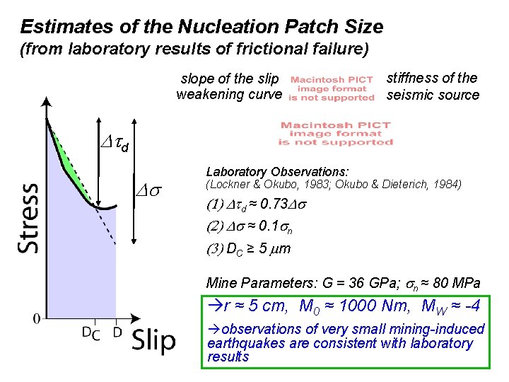 Estimates of the Nucleation Patch Size (from laboratory results of frictional failure) slope of