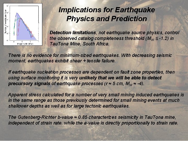 Implications for Earthquake Physics and Prediction Detection limitations, not earthquake source physics, control the