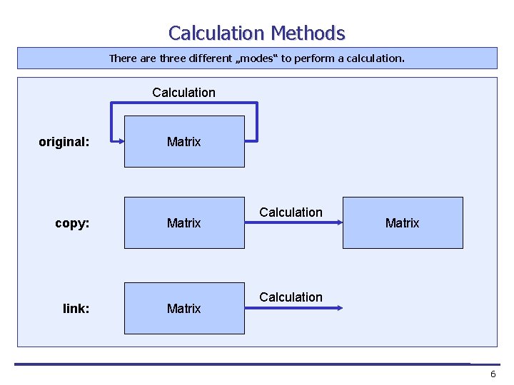 Calculation Methods There are three different „modes“ to perform a calculation. Calculation original: Matrix