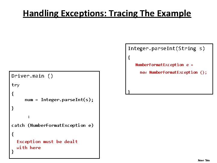 Handling Exceptions: Tracing The Example Integer. parse. Int(String s) { Number. Format. Exception e