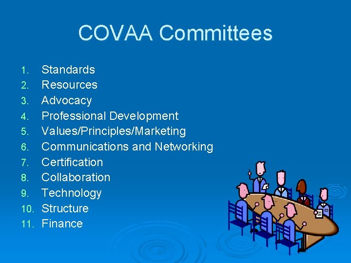 COVAA Committees Standards 2. Resources 3. Advocacy 4. Professional Development 5. Values/Principles/Marketing 6. Communications
