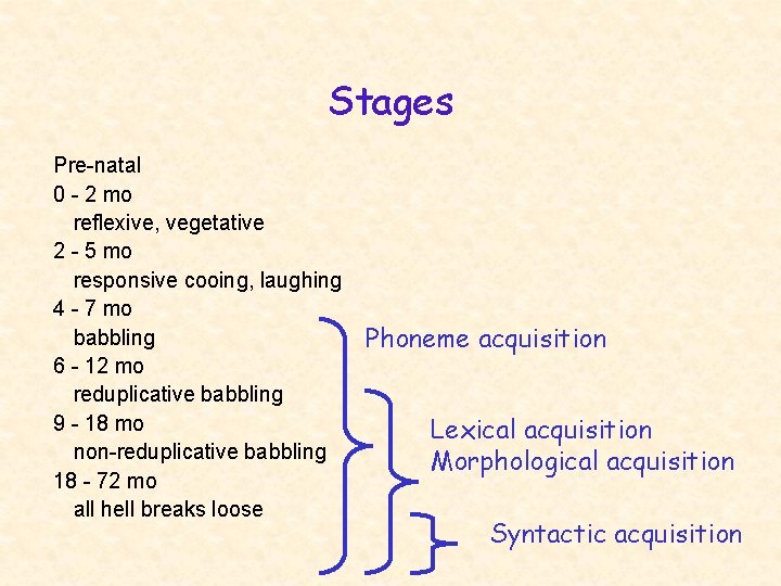 Stages Pre-natal 0 - 2 mo reflexive, vegetative 2 - 5 mo responsive cooing,