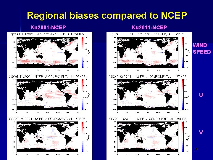 Regional biases compared to NCEP Ku 2001 -NCEP Ku 2011 -NCEP WIND SPEED U