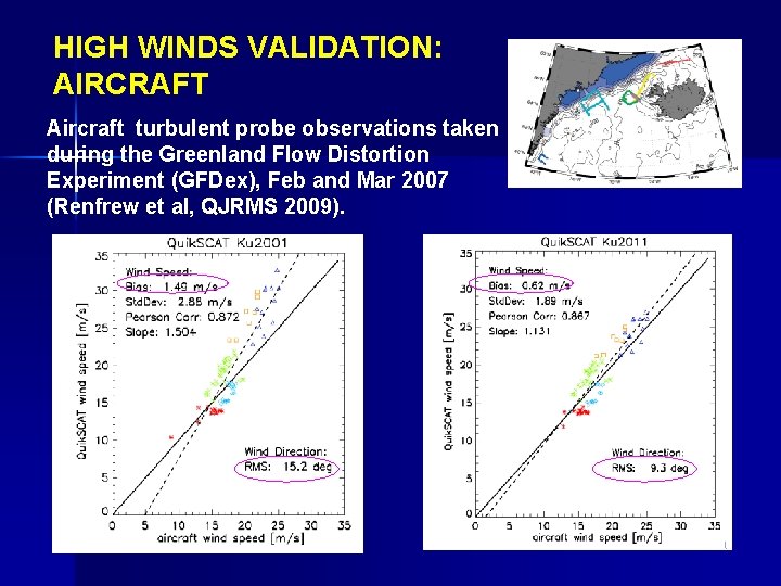 HIGH WINDS VALIDATION: AIRCRAFT Aircraft turbulent probe observations taken during the Greenland Flow Distortion