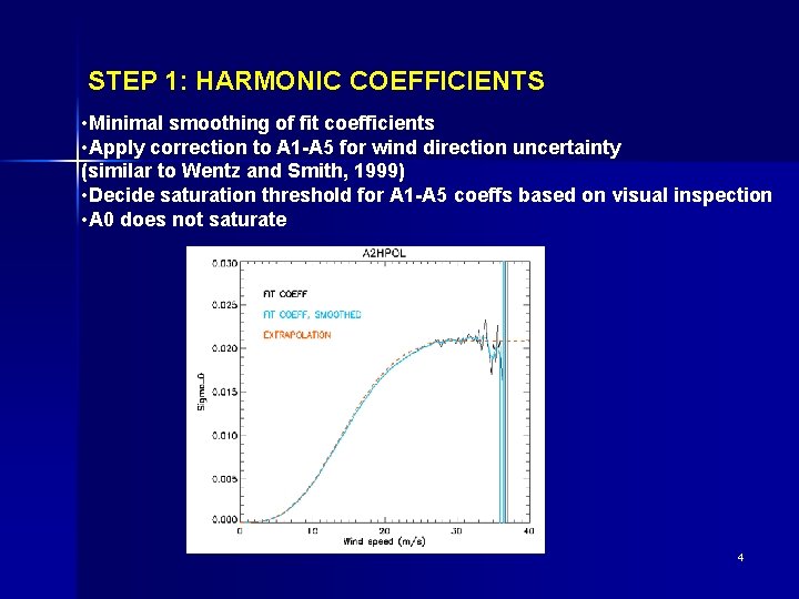 STEP 1: HARMONIC COEFFICIENTS • Minimal smoothing of fit coefficients • Apply correction to