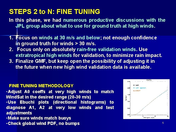 STEPS 2 to N: FINE TUNING In this phase, we had numerous productive discussions