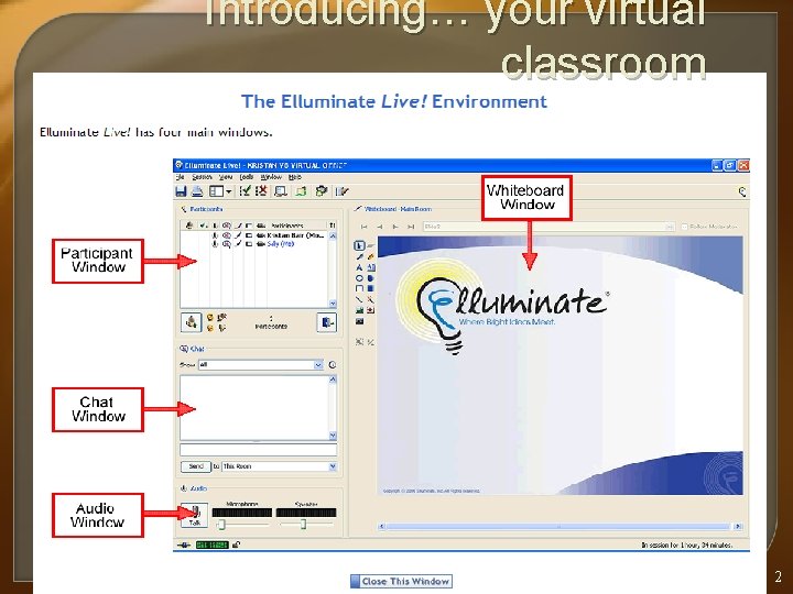 Introducing… your virtual classroom Elluminate Meeting/Classroom 6/10/2008; updated: 10/3/11 2 