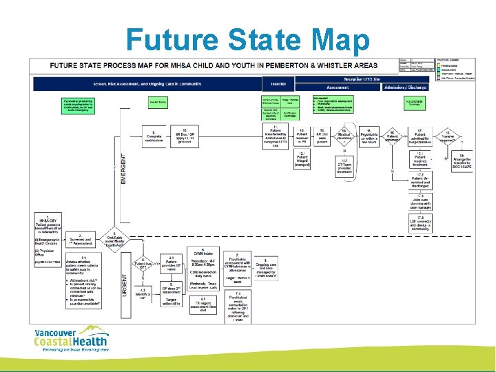 Future State Map 13 