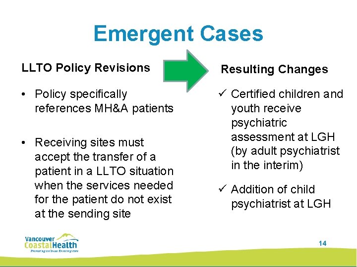 Emergent Cases LLTO Policy Revisions Resulting Changes • Policy specifically references MH&A patients ü