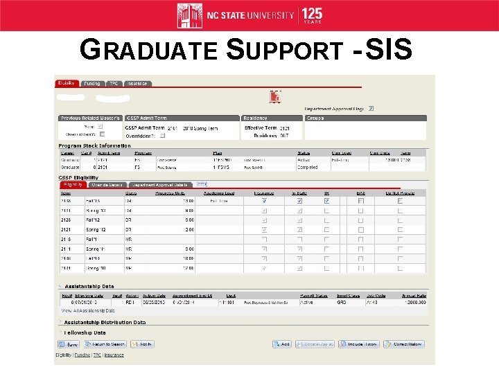 GRADUATE SUPPORT - SIS 