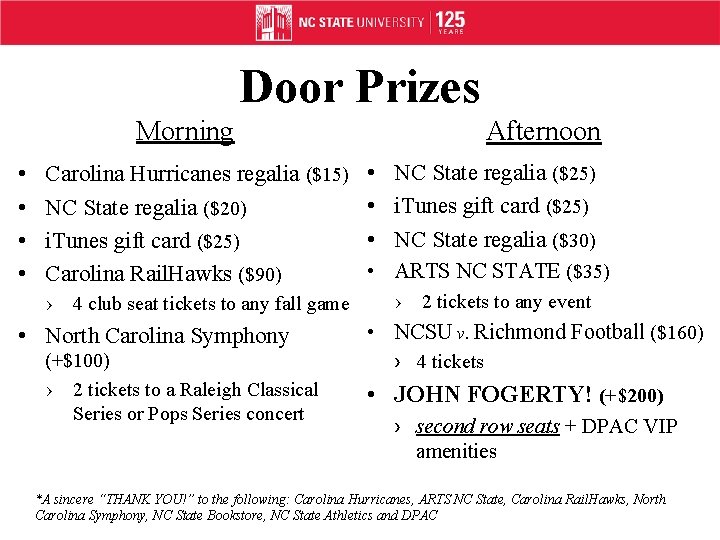 Door Prizes Morning • • Carolina Hurricanes regalia ($15) NC State regalia ($20) i.