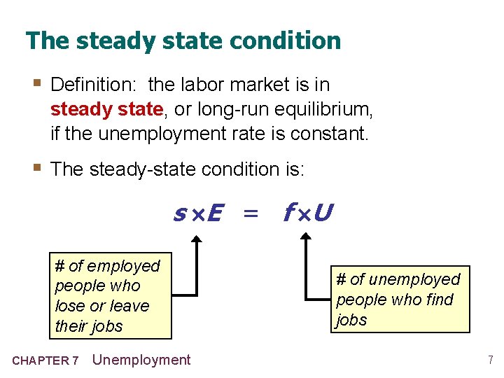 The steady state condition § Definition: the labor market is in steady state, or