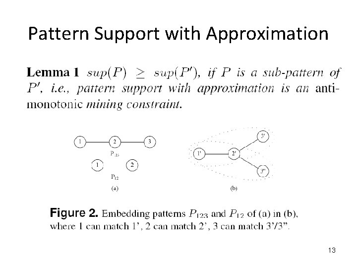 Pattern Support with Approximation 13 