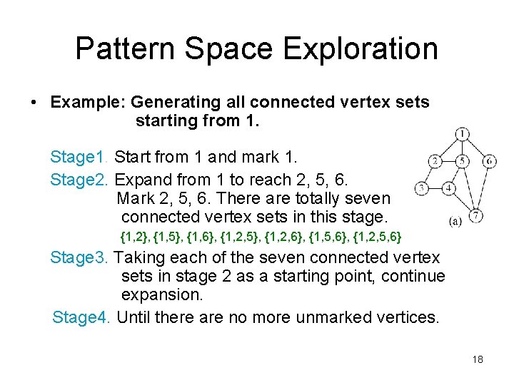 Pattern Space Exploration • Example: Generating all connected vertex sets starting from 1. Stage