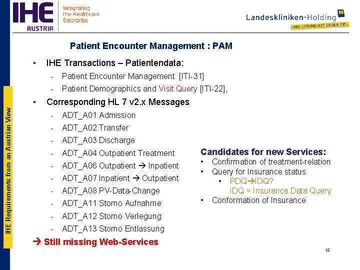 Patient Encounter Management : PAM ▪ IHE Requirements from an Austrian View ▪ IHE