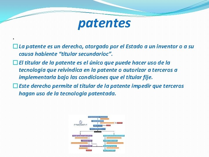 patentes. � La patente es un derecho, otorgado por el Estado a un inventor