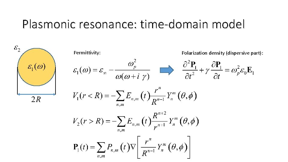 Plasmonic resonance: time-domain model Permittivity: Polarization density (dispersive part): 