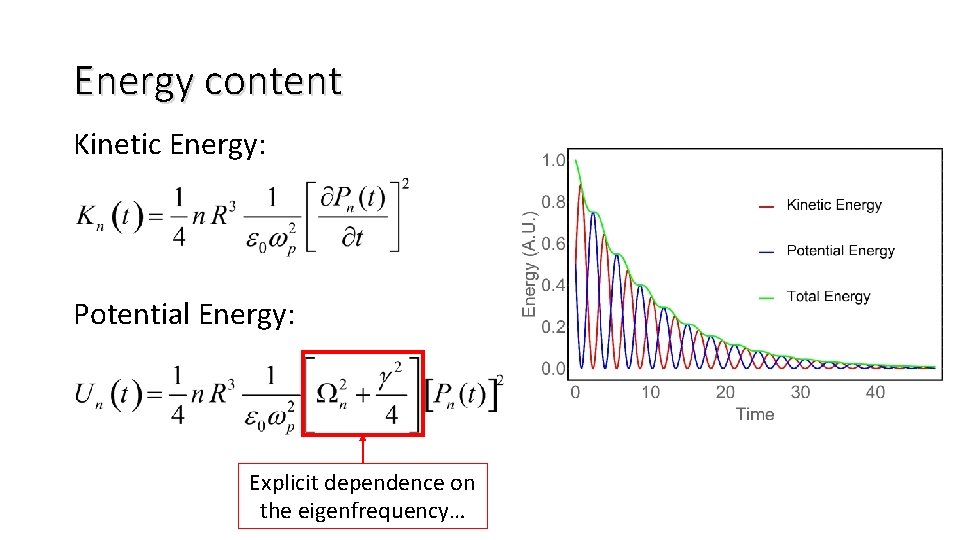Energy content Kinetic Energy: Potential Energy: Explicit dependence on the eigenfrequency… 